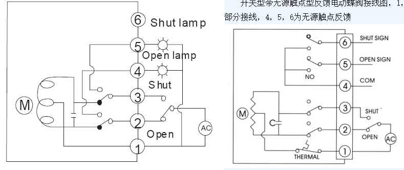 氣動調節閥的控製接線和電源接線